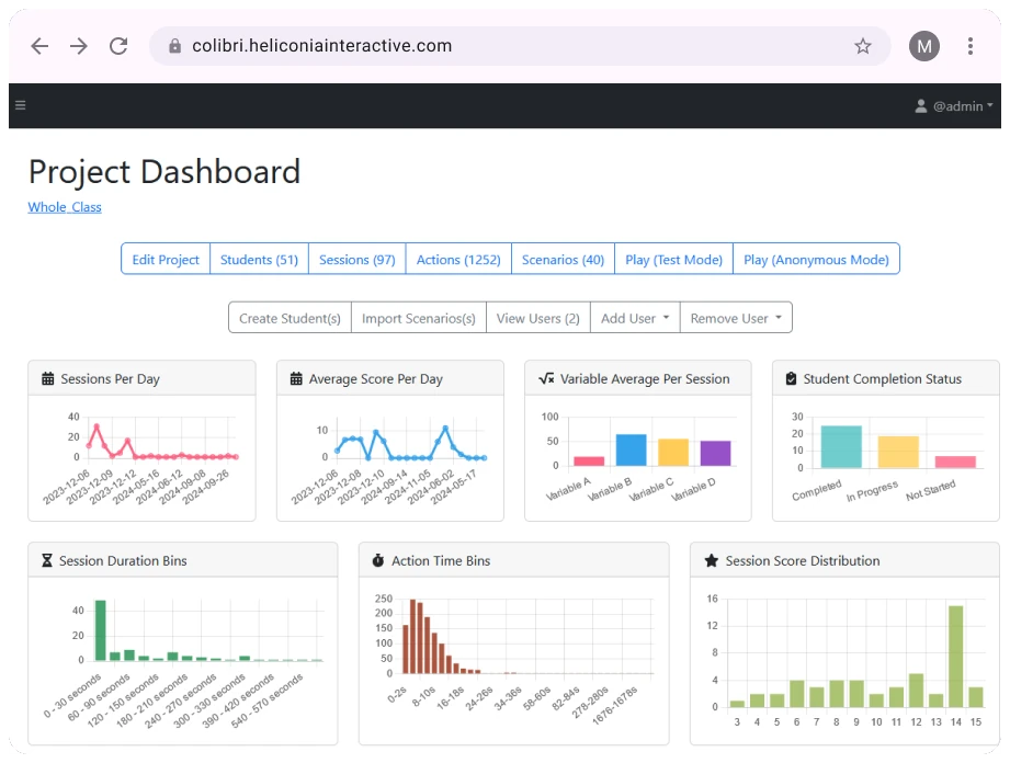 Colibri analytics platform